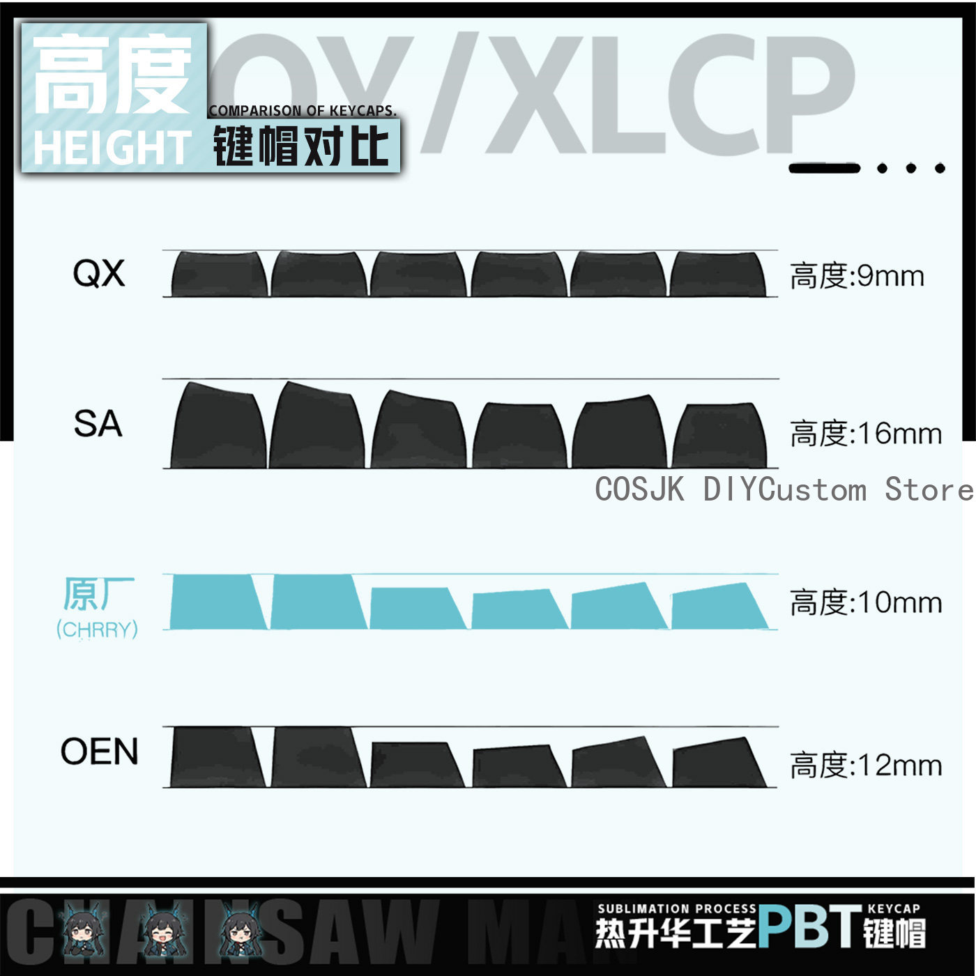 Set di 122 Tasti Anime Chen Qi - Gaming Accessories recensione e prezzo