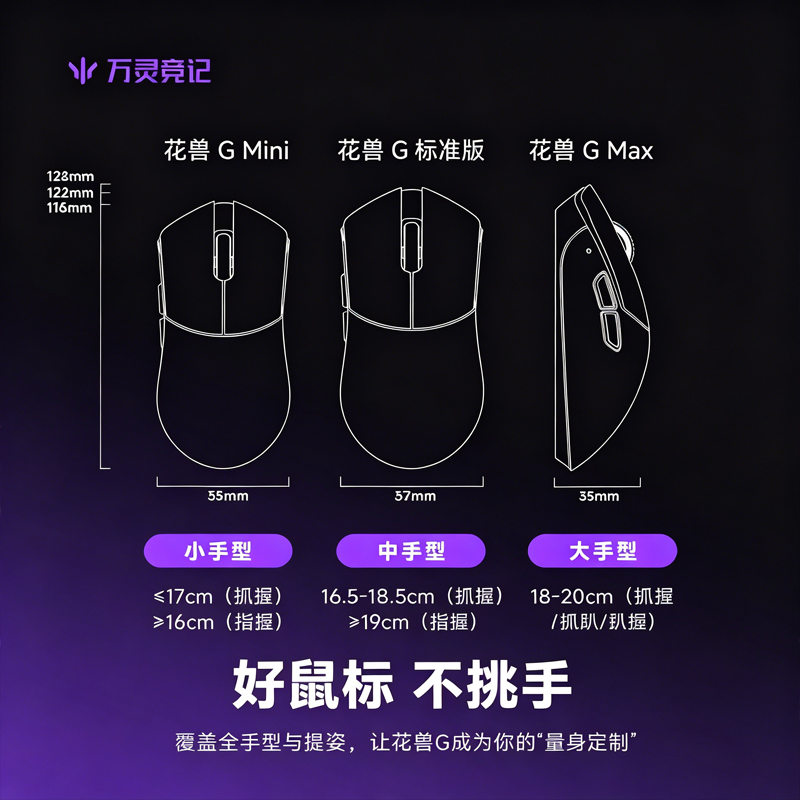 Mouse da Gaming Wireless WLmou - Gaming Accessories recensione e prezzo